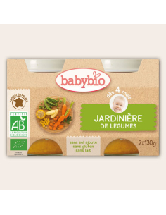 Petit pot de Jardinière de...