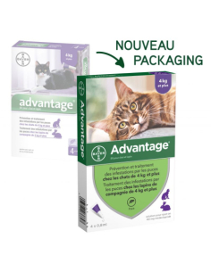 Bayer Advantage 80 Solution...