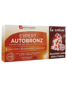 Forté Pharma Expert...