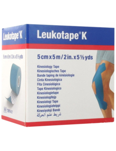 BSN Médical Essity...